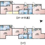 ◆投資物件◆川崎市川崎区◆売アパート