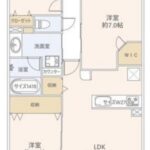 子育て世代に優しい住環境【ライオンズガーデンテラス鎌倉山崎　中古マンション】
