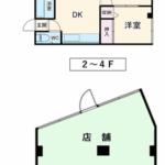 ◆投資物件◆横須賀市三春町◆売アパート